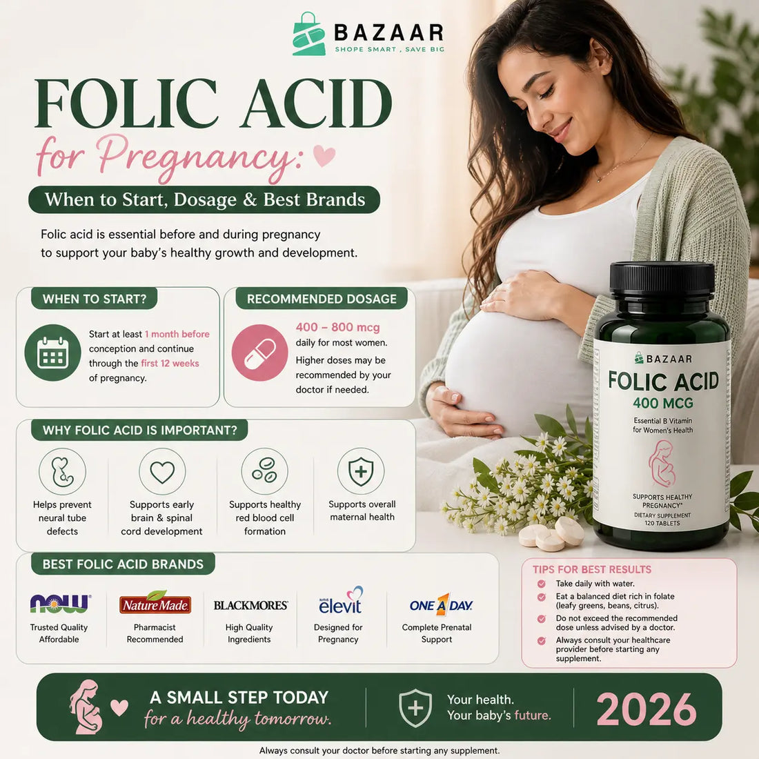 Folic Acid for Pregnancy: When to Start, Dosage & Best Brands