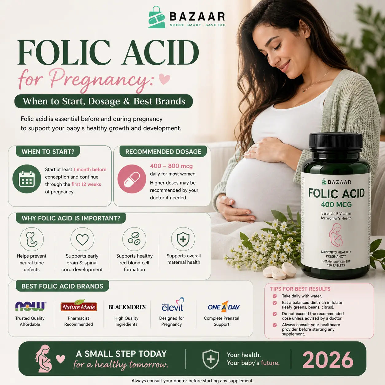 Folic Acid for Pregnancy: When to Start, Dosage & Best Brands