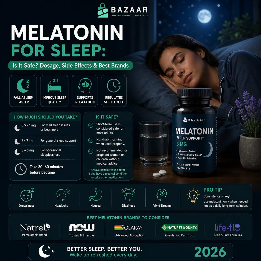 Melatonin for Sleep: Is It Safe? Dosage, Side Effects & Best Brands