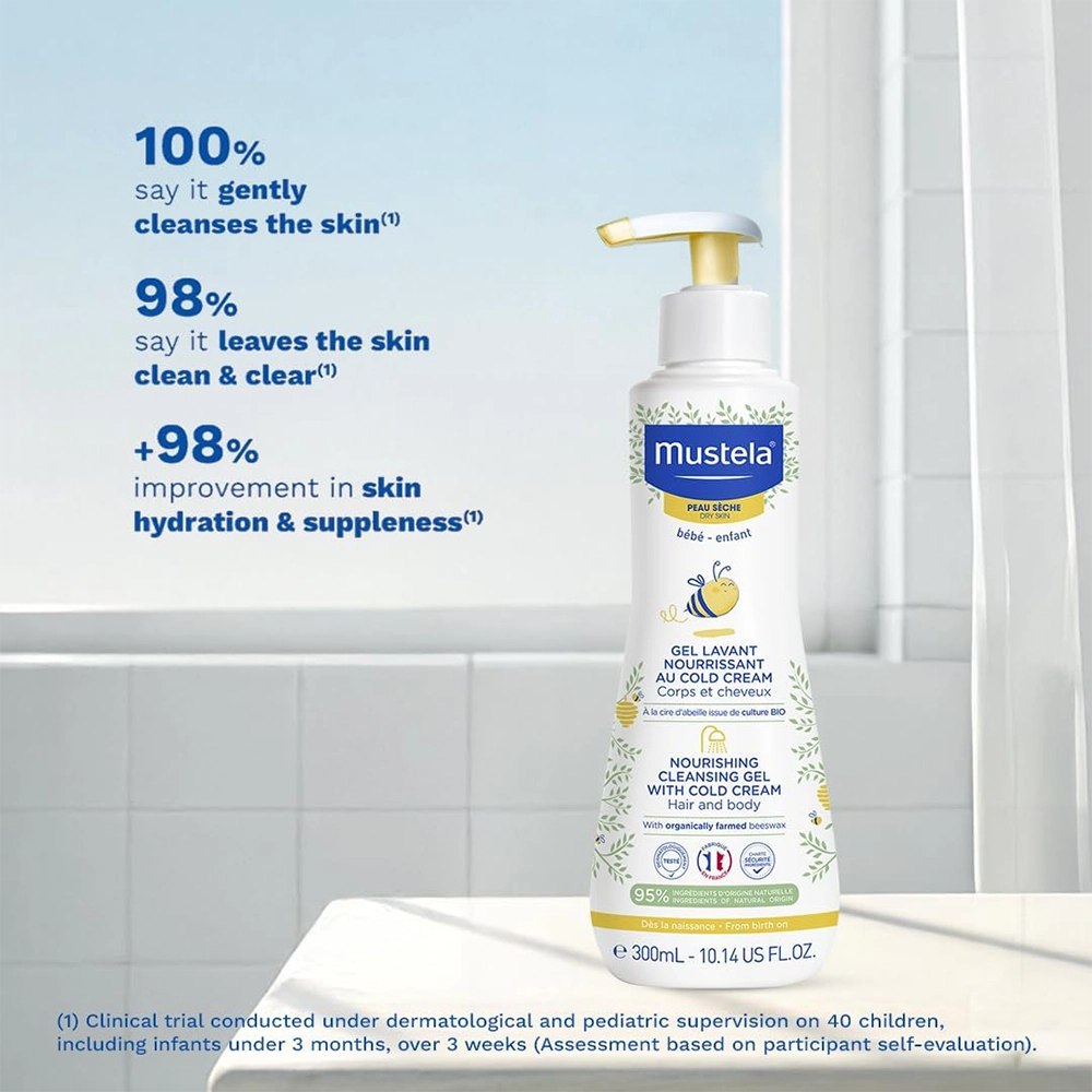 NOURISHING CLEANSING GEL CC 300 ML