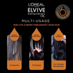 L'Oréal elvive Extraordinary Oil for Dry Hair 300 ml